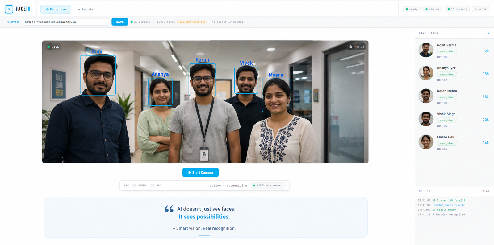 Face Recognition with Quotes